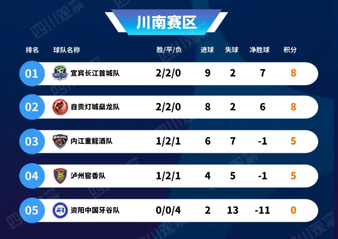 政平台询问, 都会通过泸